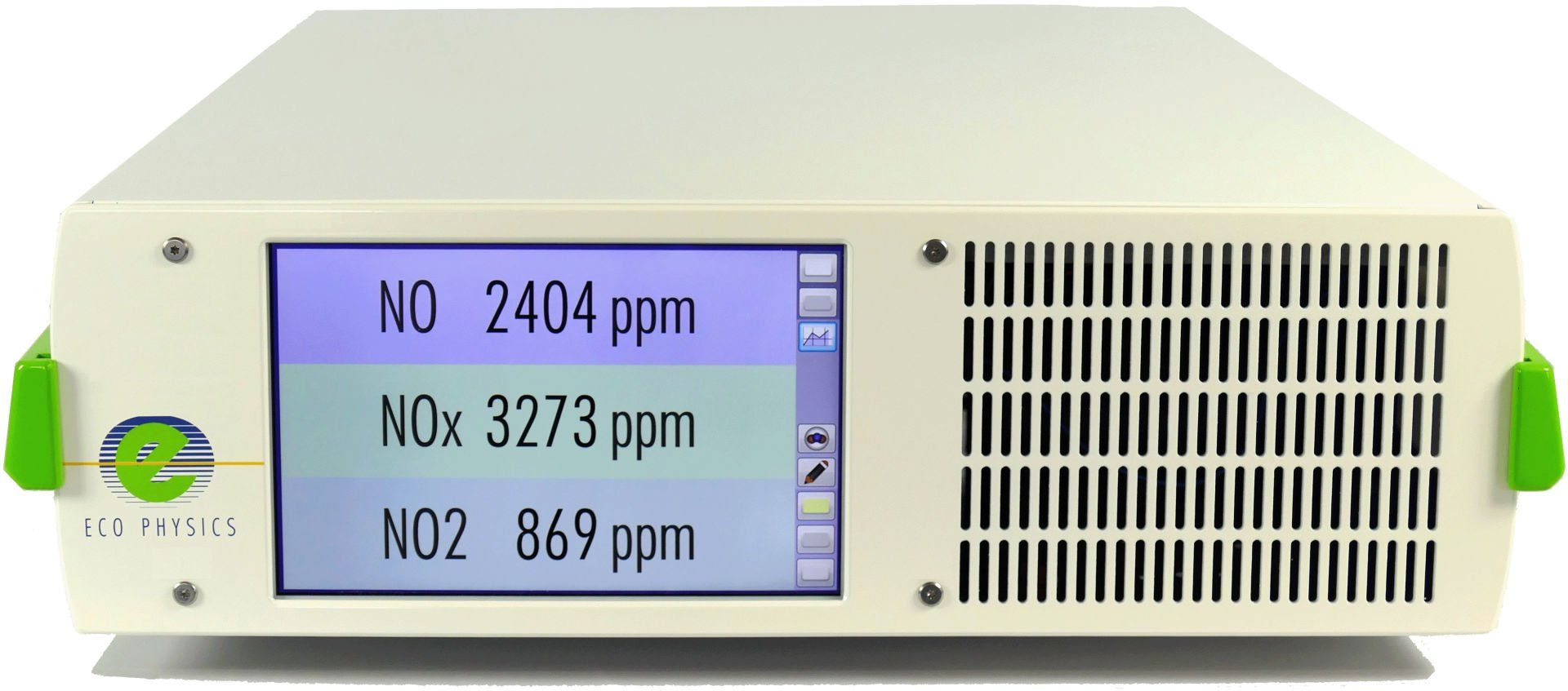 A white box with a screen that says no 2404 ppm