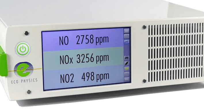 A white box with a screen that says no 2758 ppm