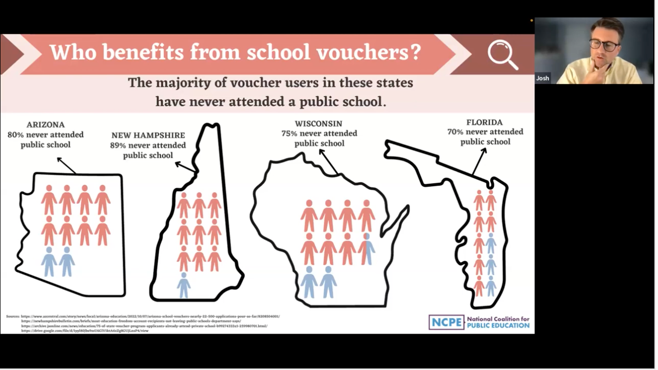 A man is giving a presentation on who benefits from school vouchers
