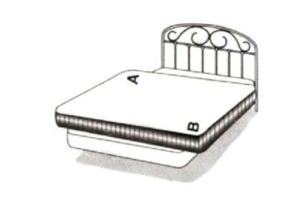 Un dibujo en blanco y negro de una cama con colchón y cabecero de metal.