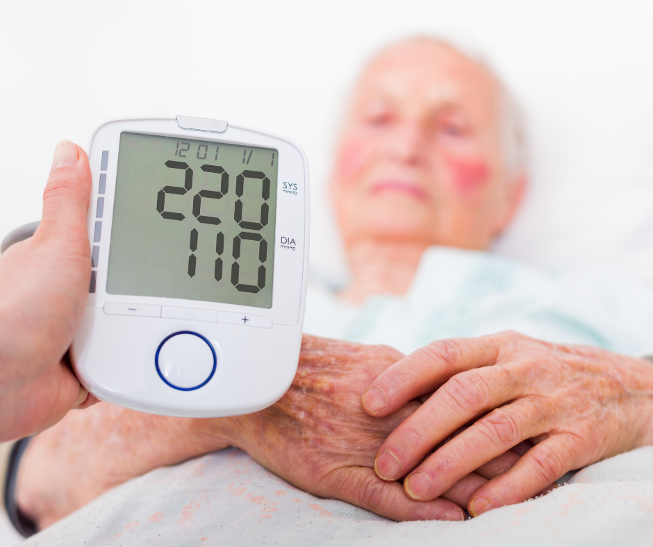 Blood pressure monitor displays a reading of 220/110; older person rests in bed with flushed cheeks.