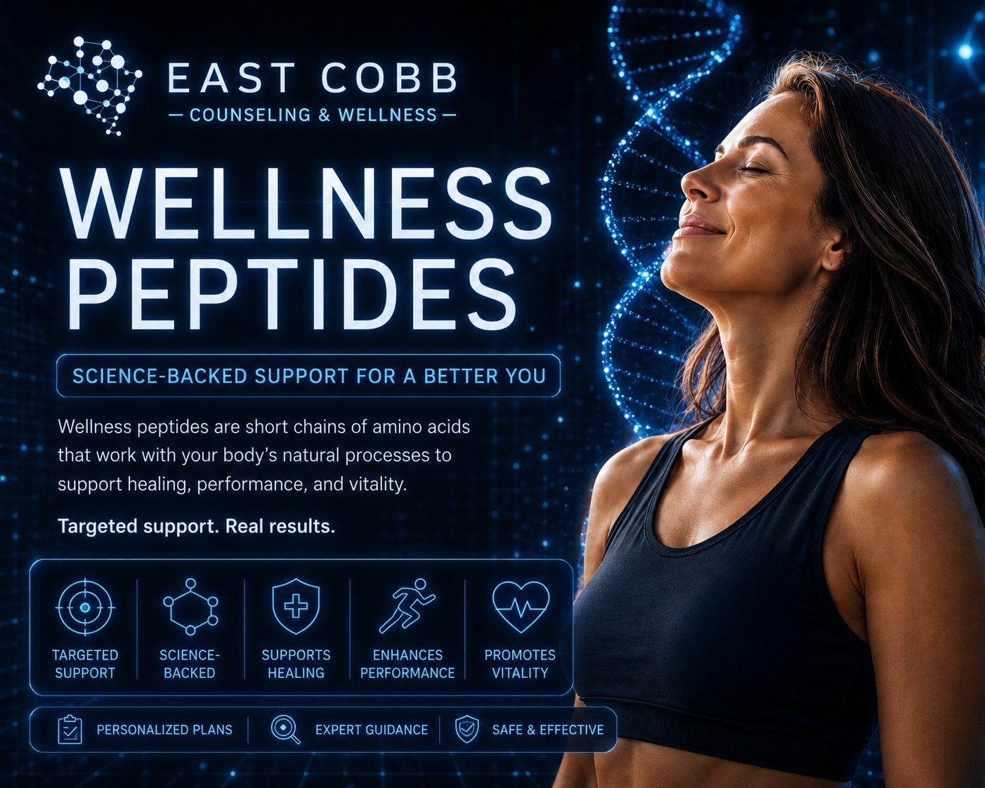 Wellness Peptides.