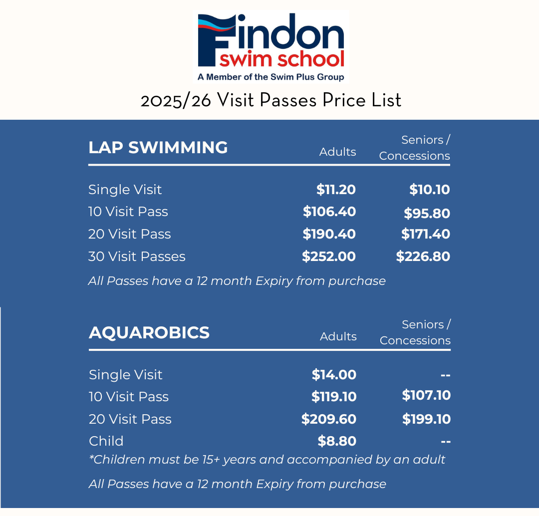 A price list for findon swim school shows prices for lap swimming and aquarobics