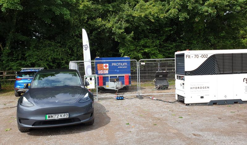 Green Hydrogen Power for EV charging