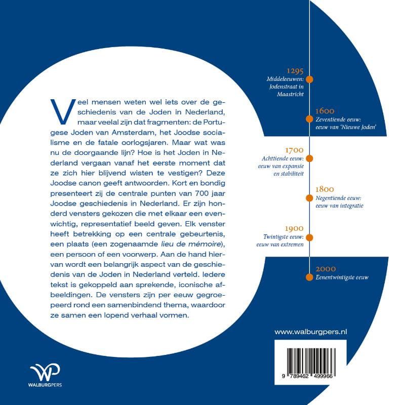 Tirtsah Levie Bernfeld; Canon van 700 jaar Joods Nederland