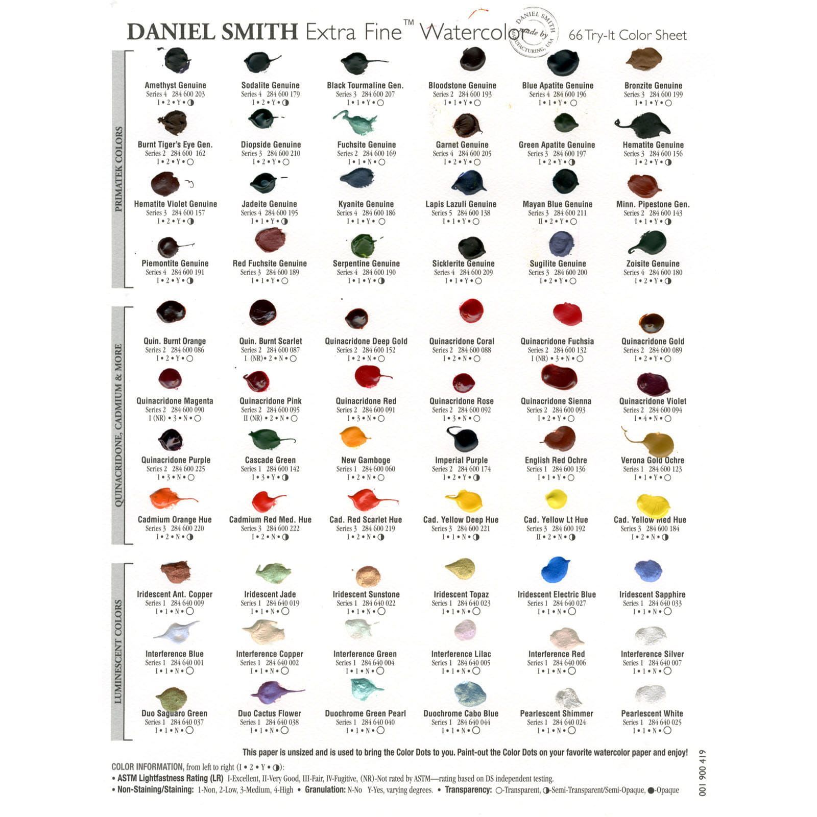 Daniel Smith; extra fine watercolour Mineral Marvels 36 dots