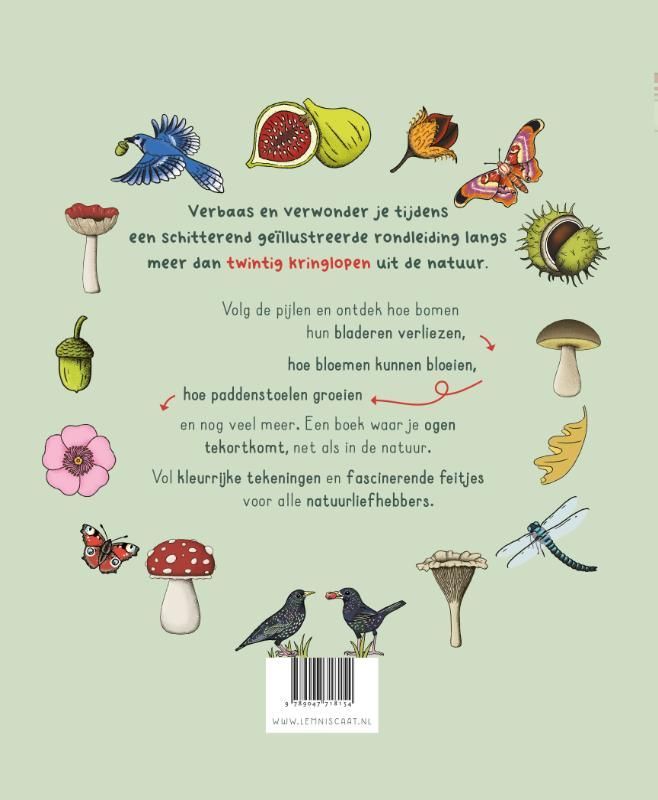 Helen Brown; Natuur. Zo zit dat