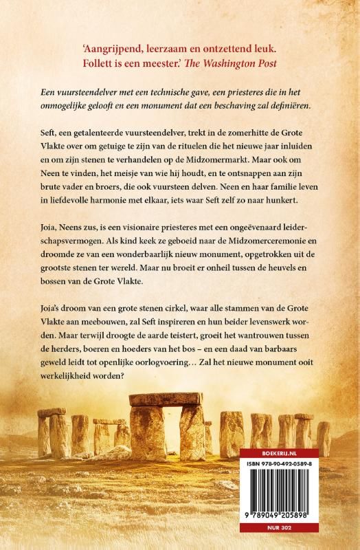 Ken Follet; Cirkel der dagen