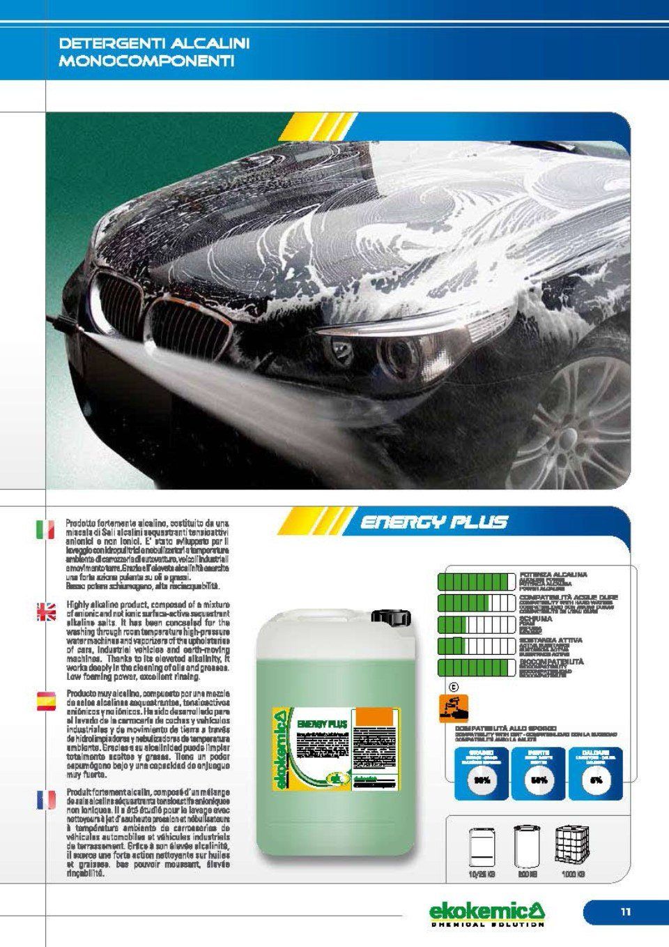 Catalogo detergenti auto 7