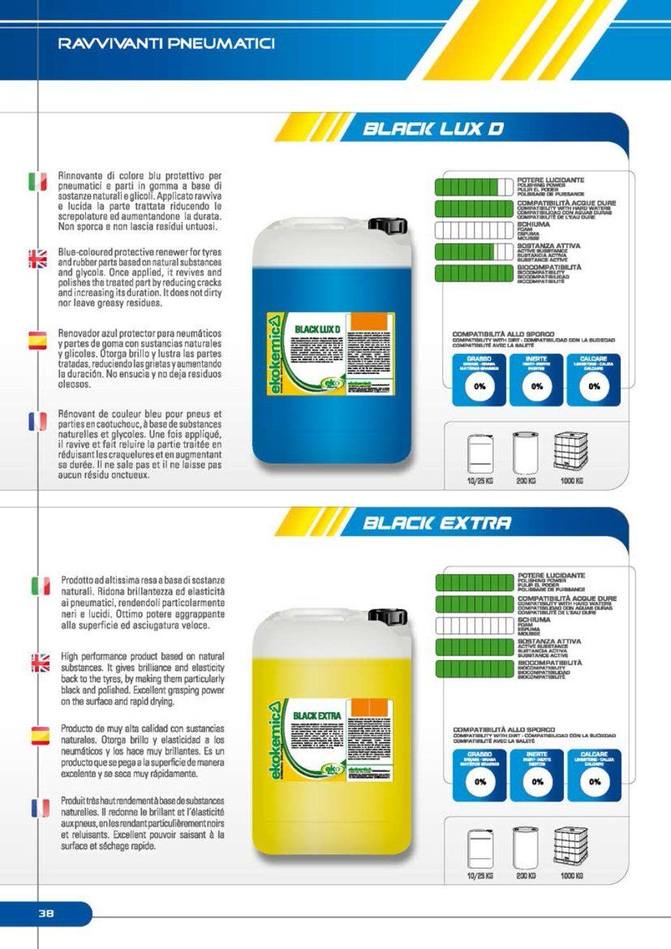 Catalogo detergenti auto 6