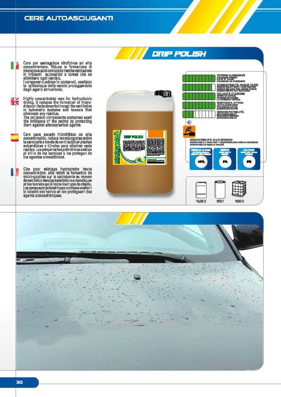 Catalogo detergenti auto 3