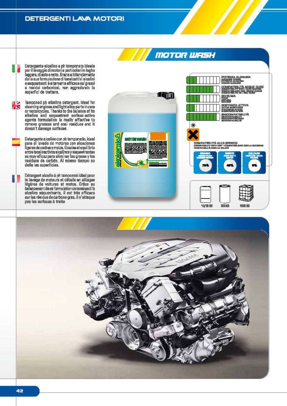 Catalogo detergenti auto 12