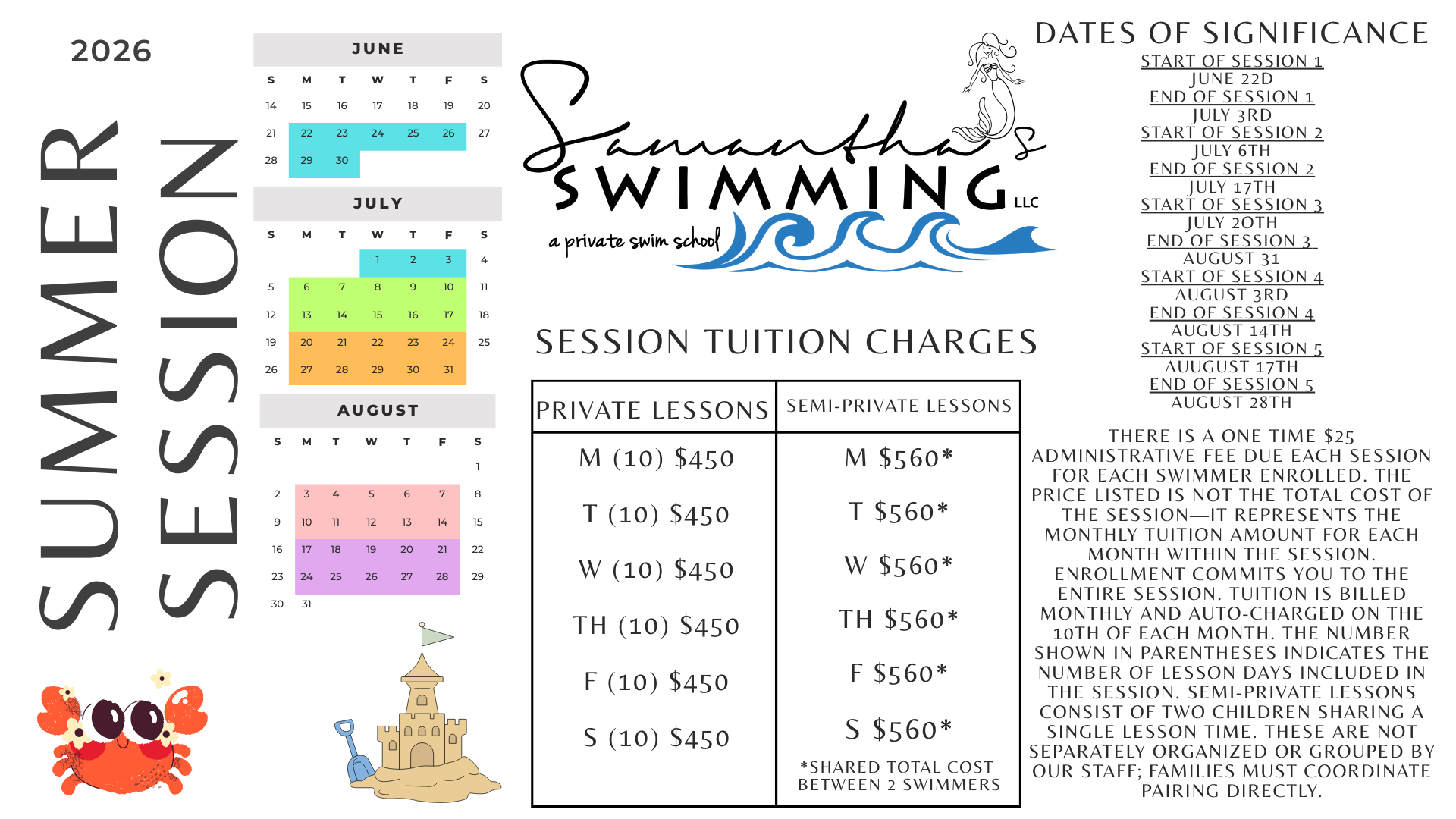 Summer swimming session flyer with calendar, tuition rates, and dates.