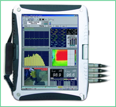 analizzatore di spettro