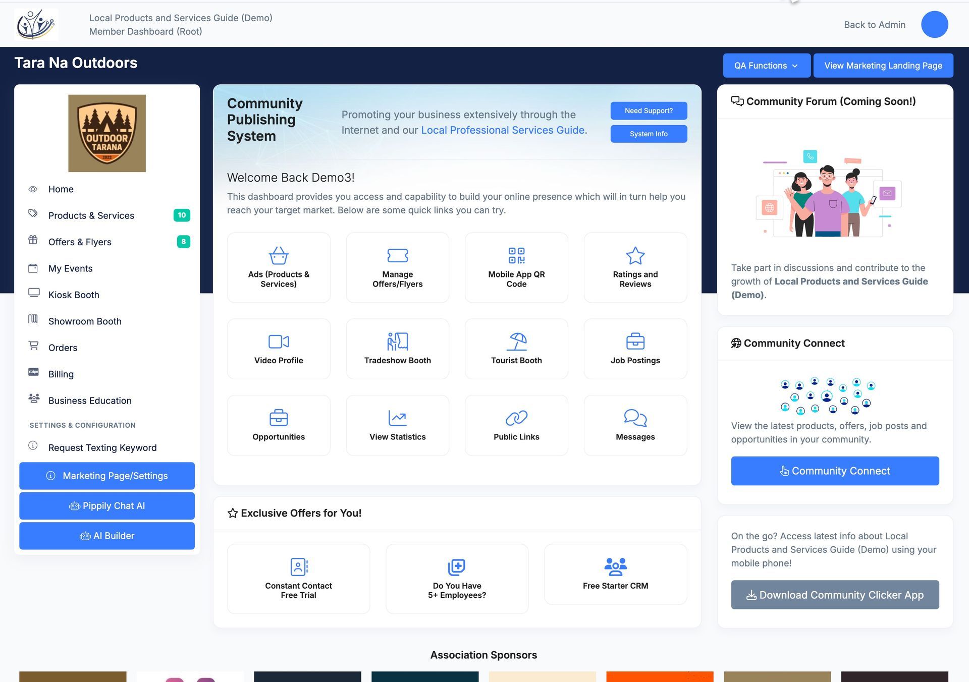 Dashboard with content management system options, user profile, and community sections.