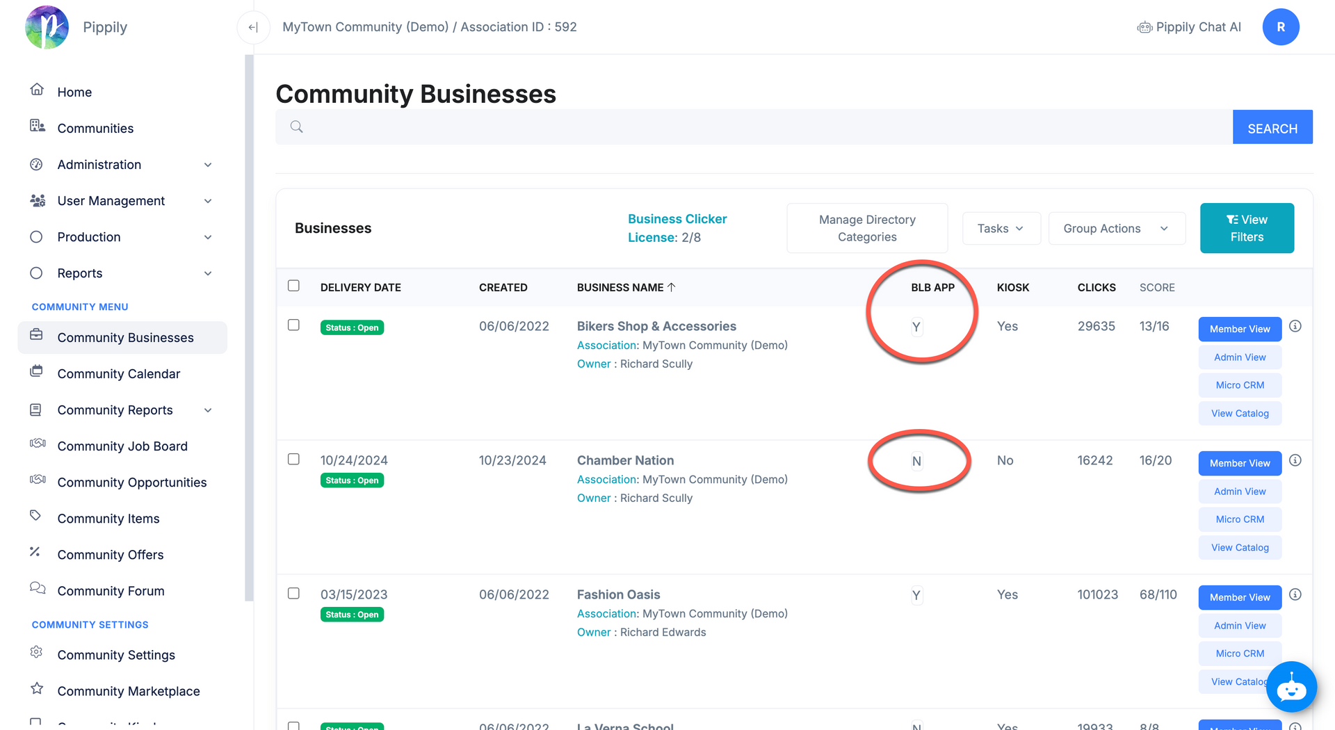 Community Businesses table with rows; one with 