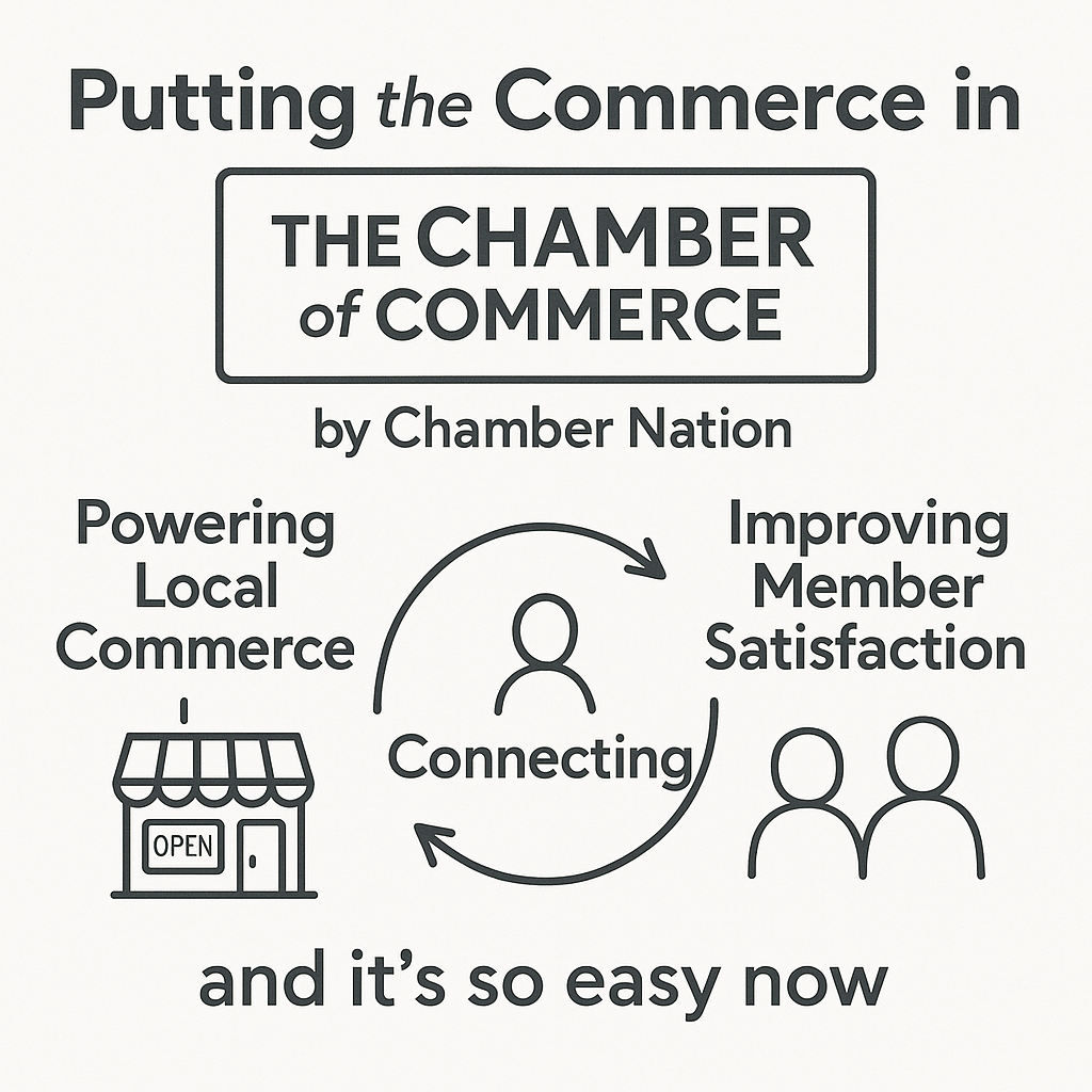Graphic promoting Chamber Nation. Text: 