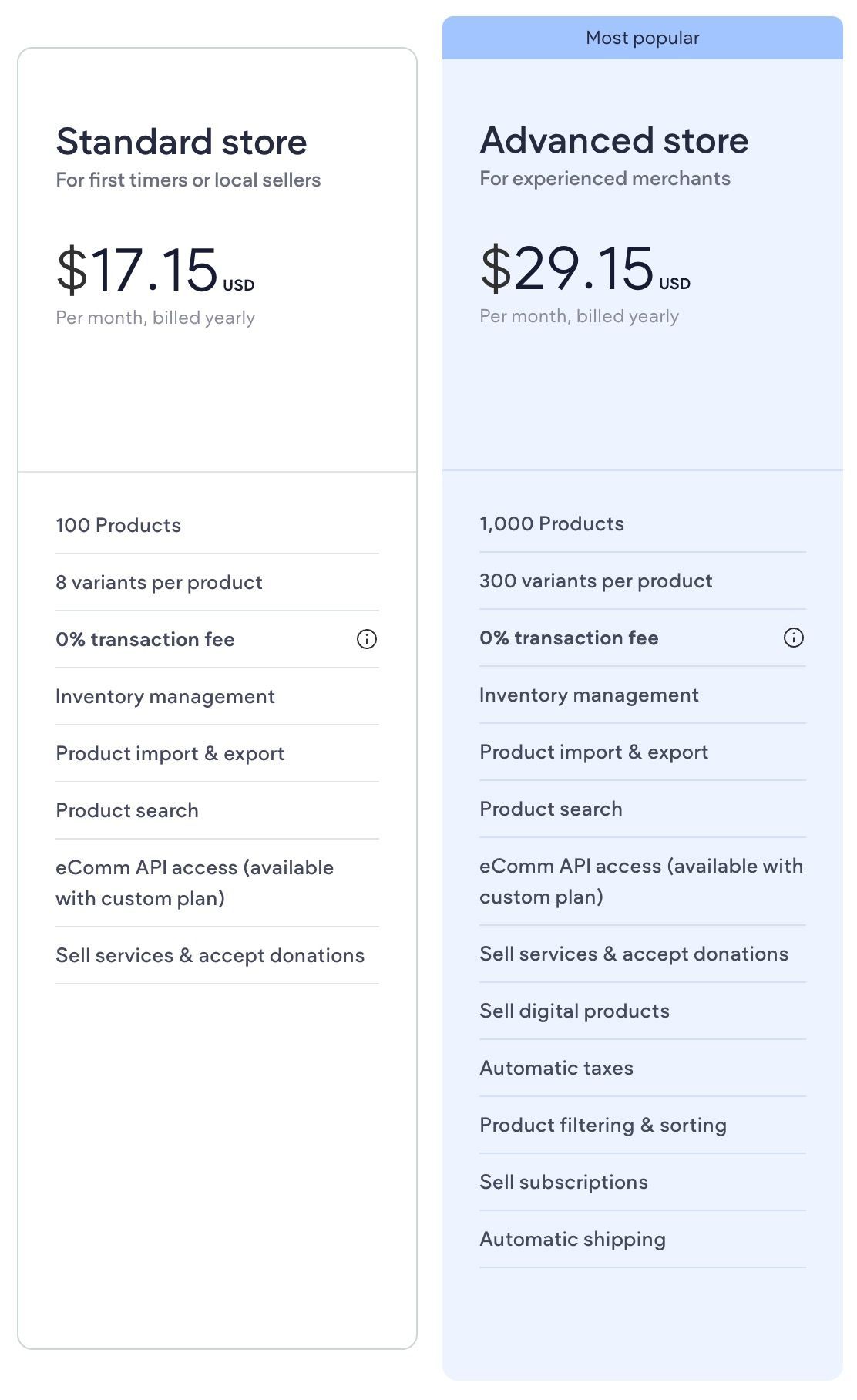 Pricing comparison: 