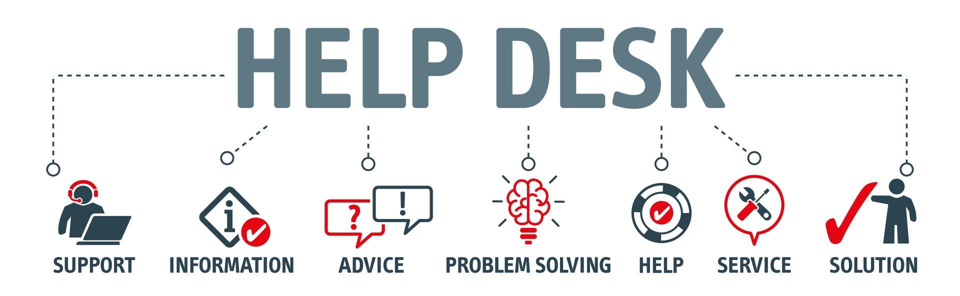 Help Desk graphic with icons for support, information, advice, problem-solving, help, service, and solution.