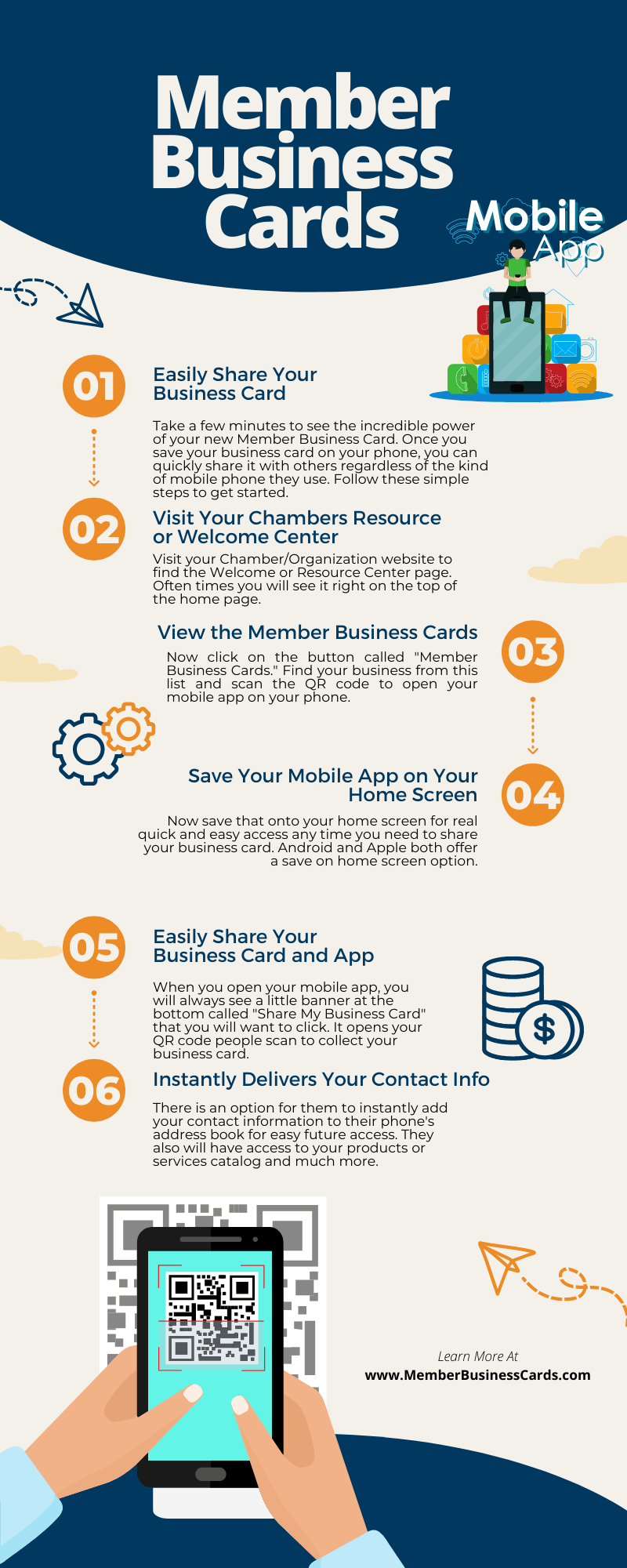 Infographic: Member Business Cards. A mobile phone displays a QR code. Steps to using business cards are listed.