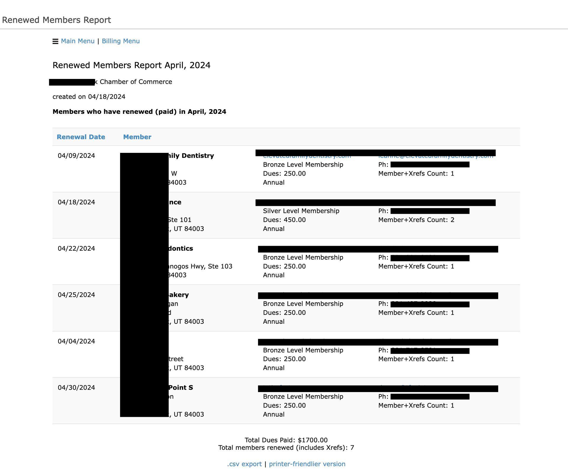 Renewal Members Report showing member details, renewal dates, and statuses.