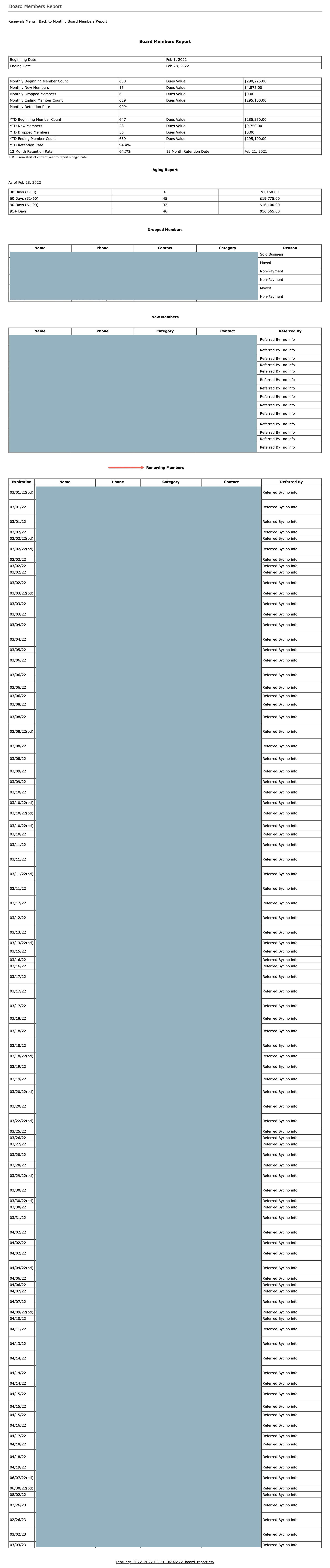 Bar graph showing a large light blue bar and two smaller light blue bars.