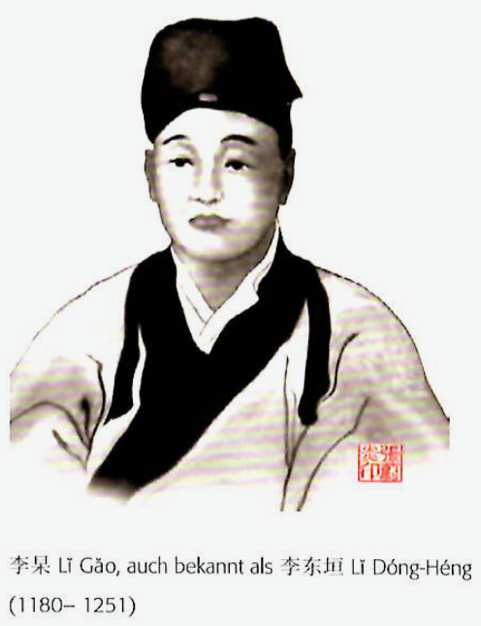 Li Gao
