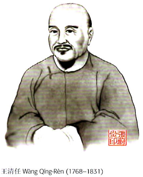 Wang Qing-Ren