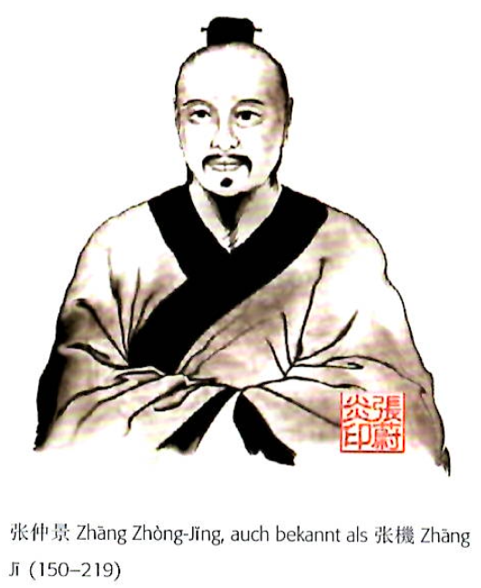 Zhang Zhong-Jing