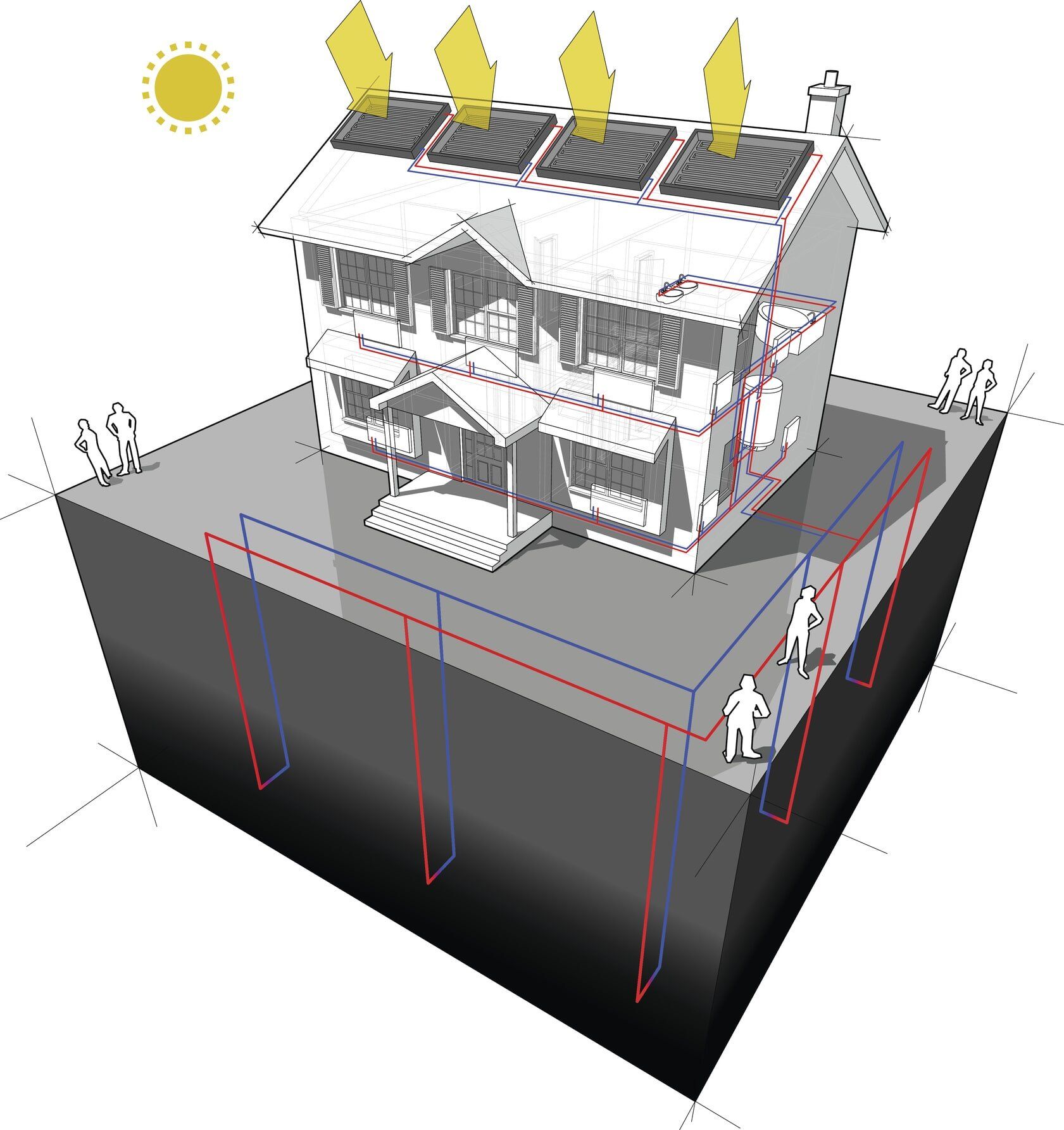 Ground-Source Heat Pump and Solar Panels Diagram — Geothermal Heat Pumps in Berlin, PA