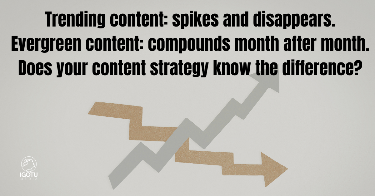 Evergreen content strategy small business iGotU Media Mesa AZ content marketing