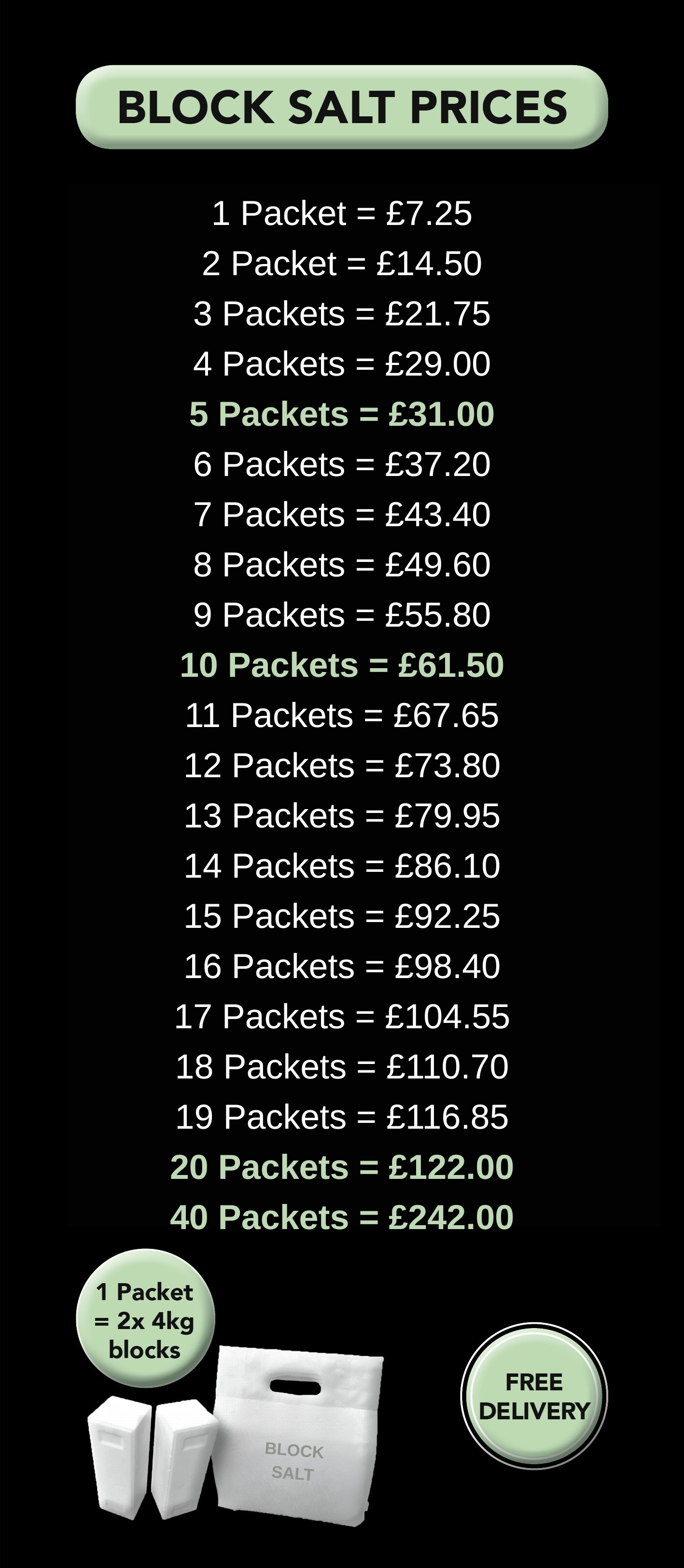 Block salt Prices
