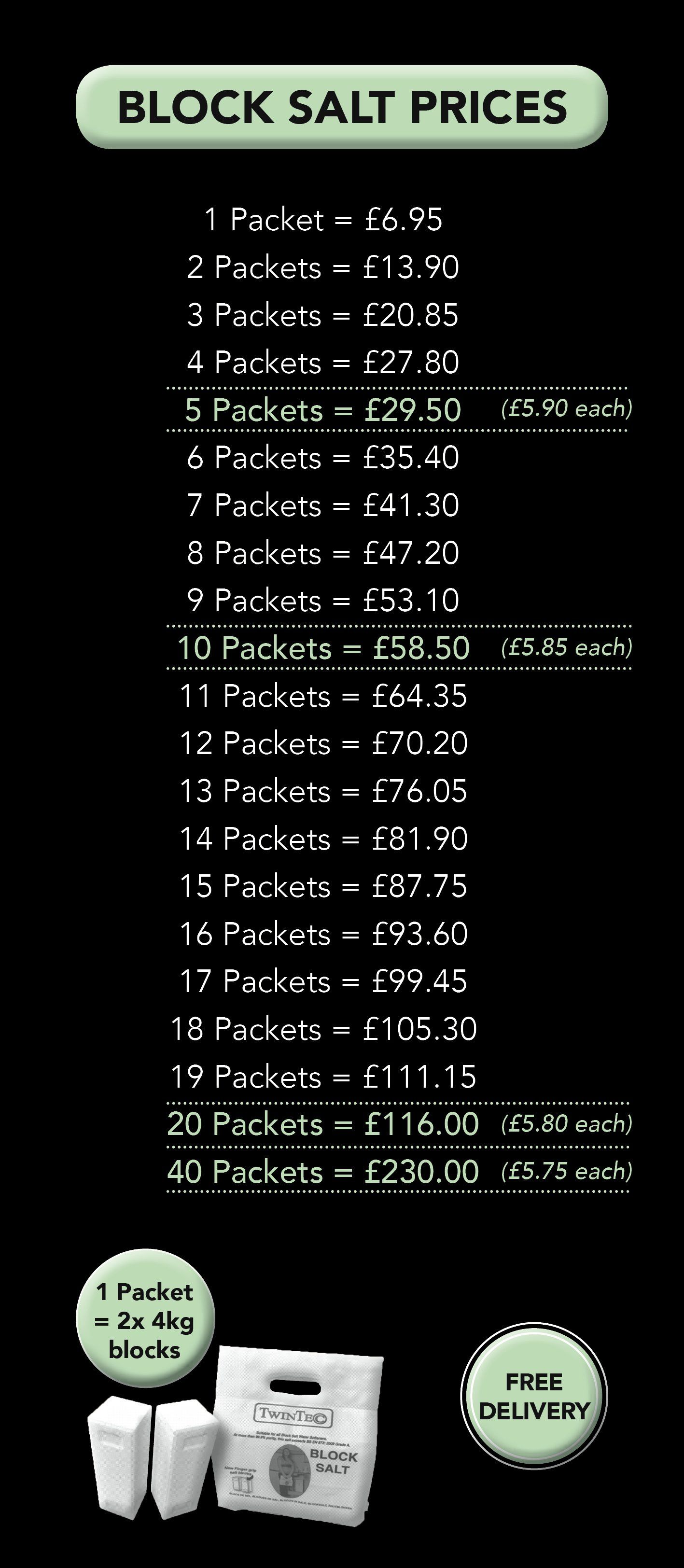 Water Softener Salt Suffolk Essex Patmore Water Softeners