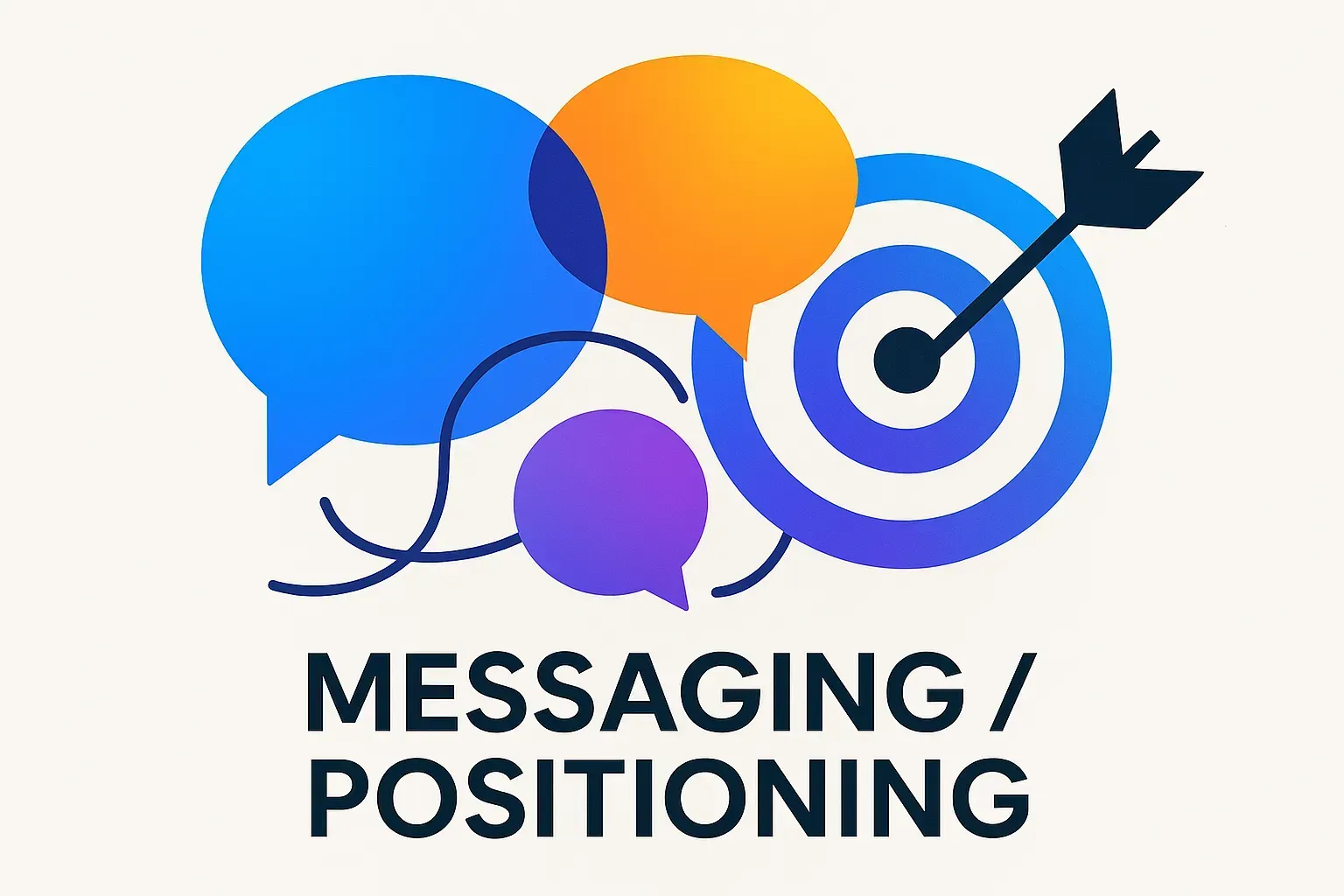 Messaging and positioning