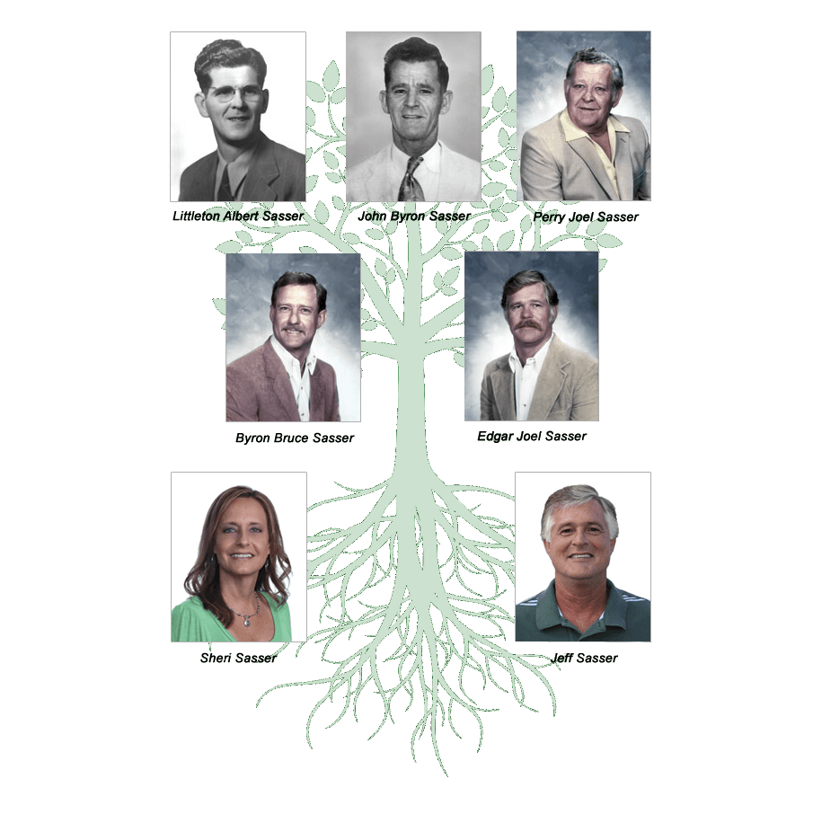 Glass Works — Local Family Roots in Palm Beach, FL Glass Works — Local Family Roots in Palm Beach, FL