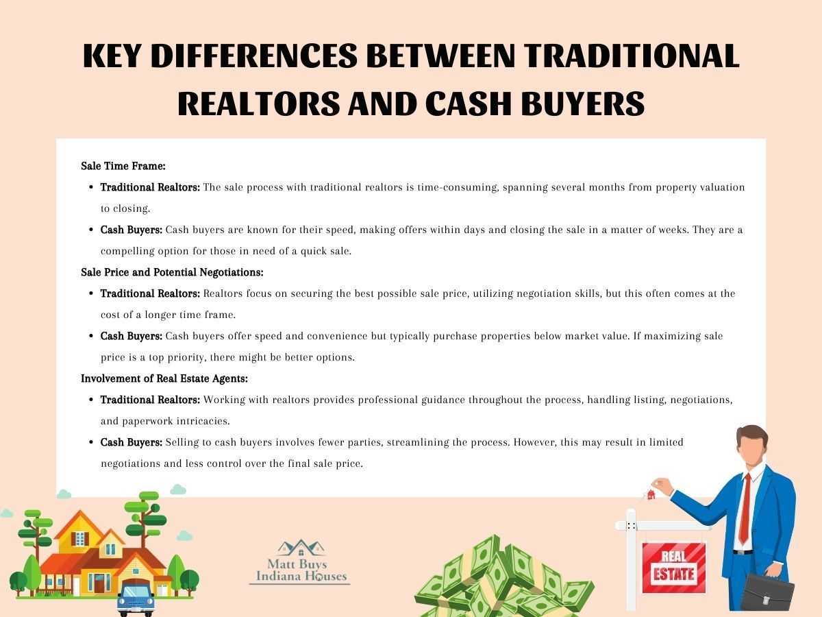 Key Differences between Traditional Realtors and Cash Buyers