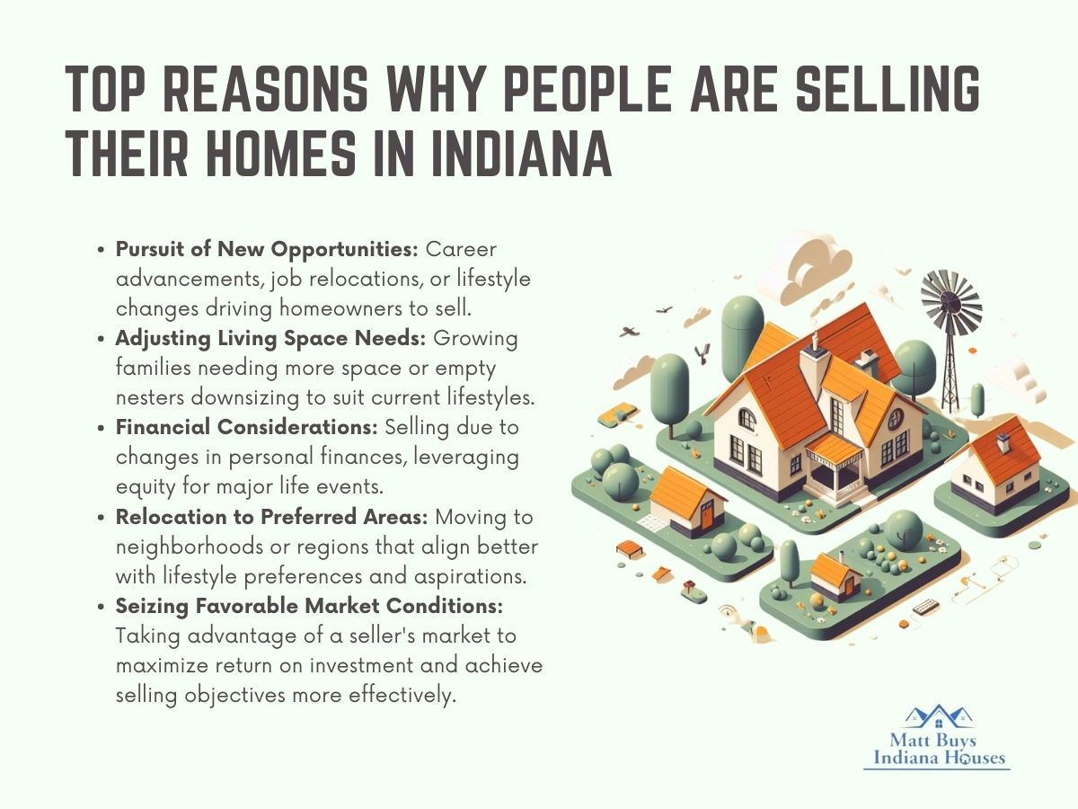 infographic illustration on top reasons why people are selling their homes in Indiana