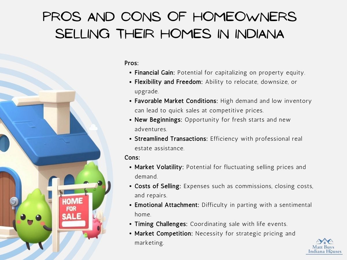 infographic illustration on the pros and cons of homeowners selling their homes in indiana
