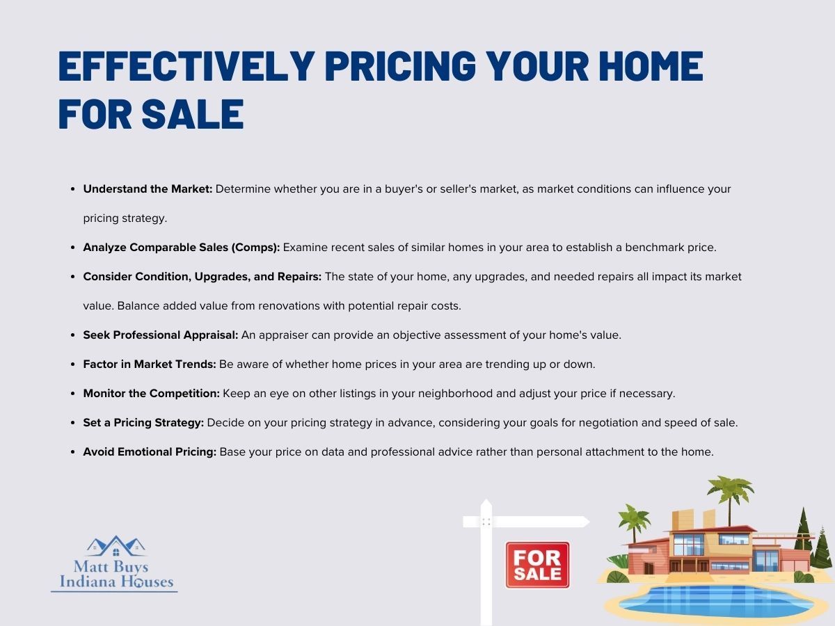 Effectively pricing your home for sale