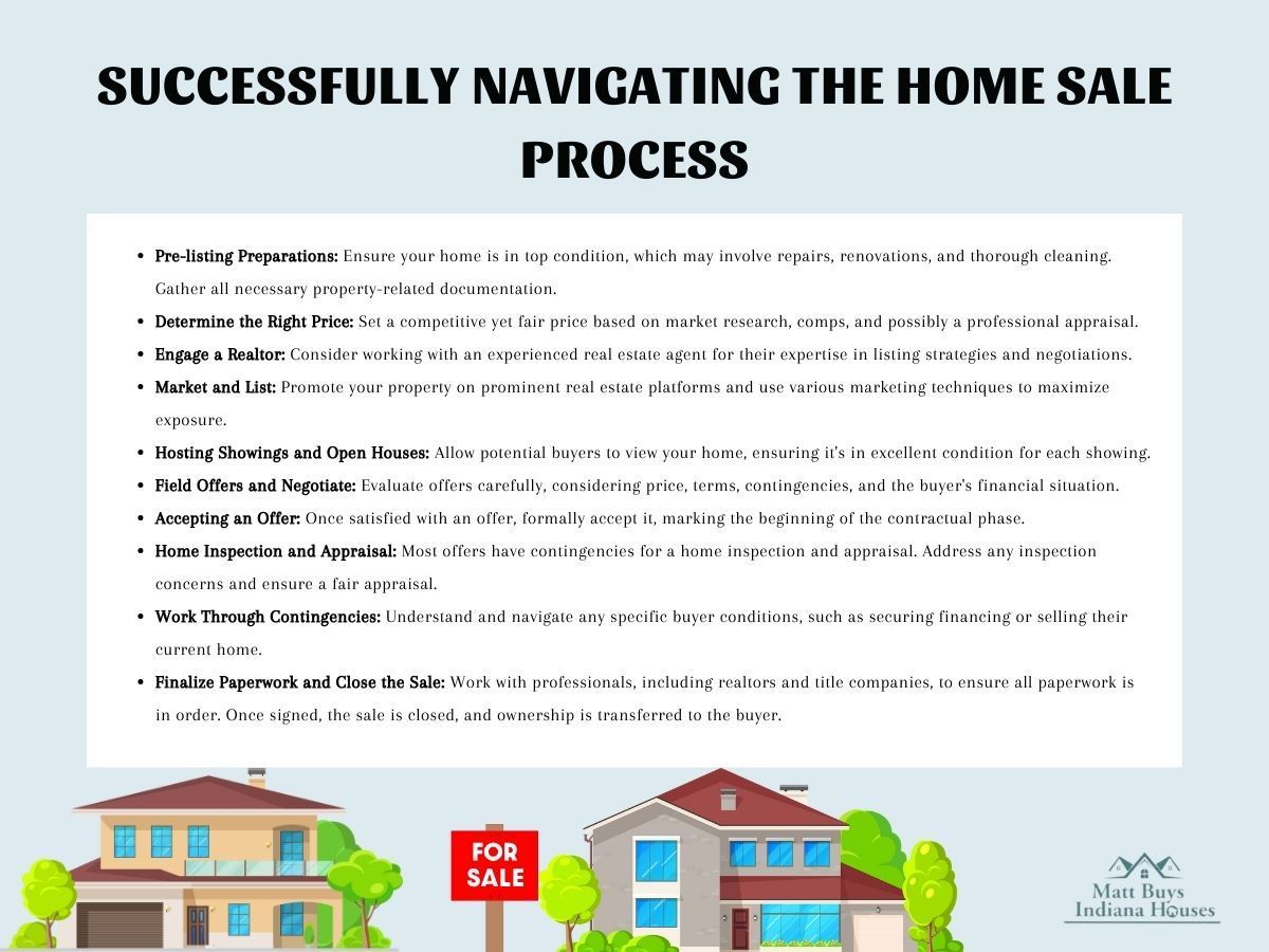 infographic illustration on successfully navigating the home sale process