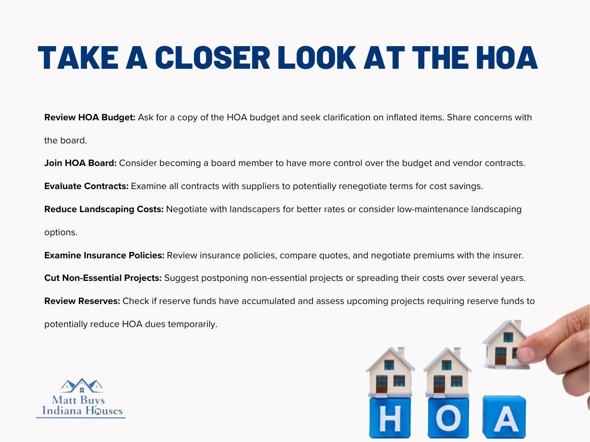 infographic illustration on taking a closer look at the HOA