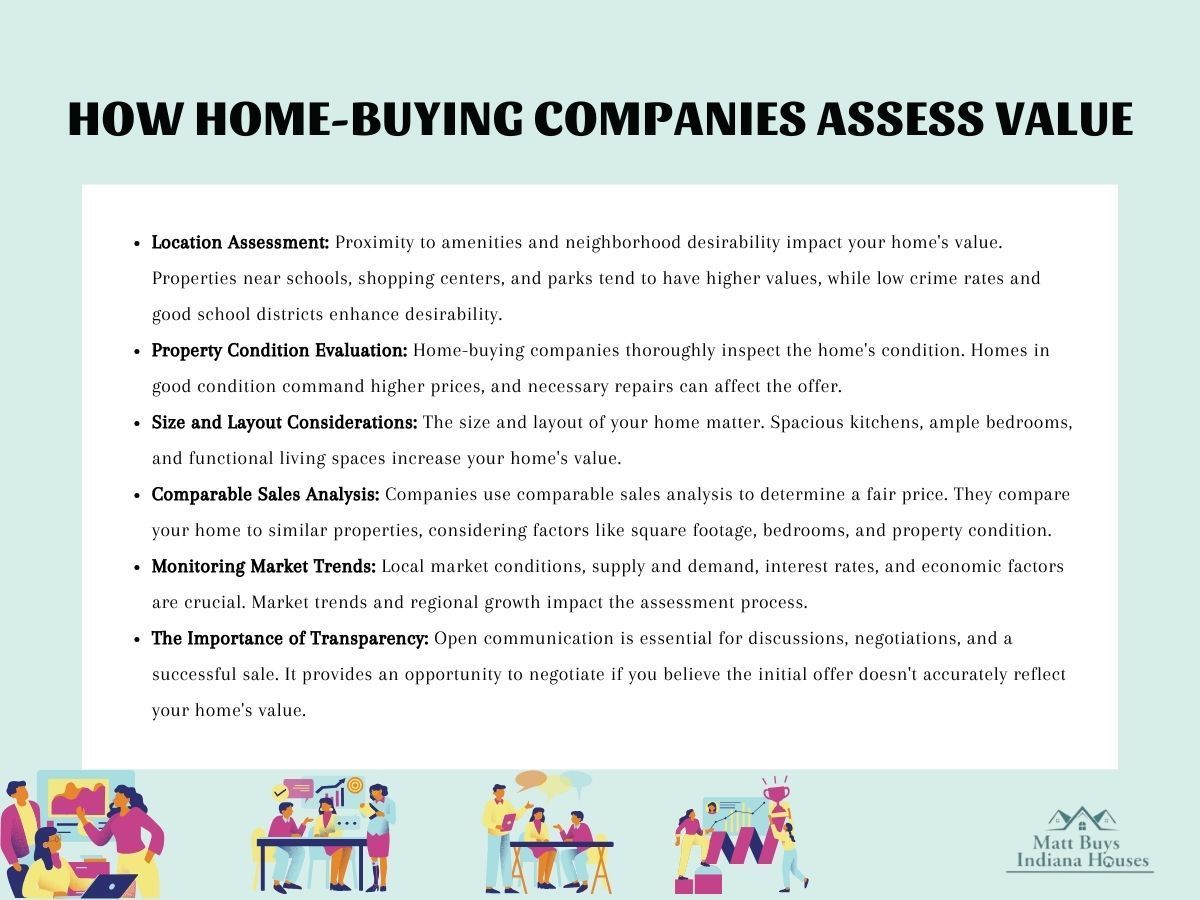 infographic illustration on how home-buying companies assess value