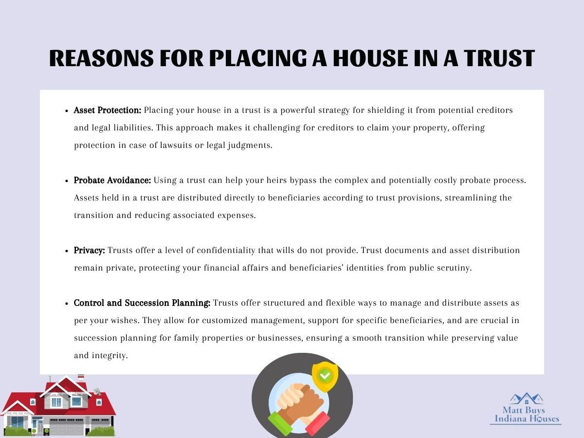 infographic illustration on reasons for placing a house in a trust