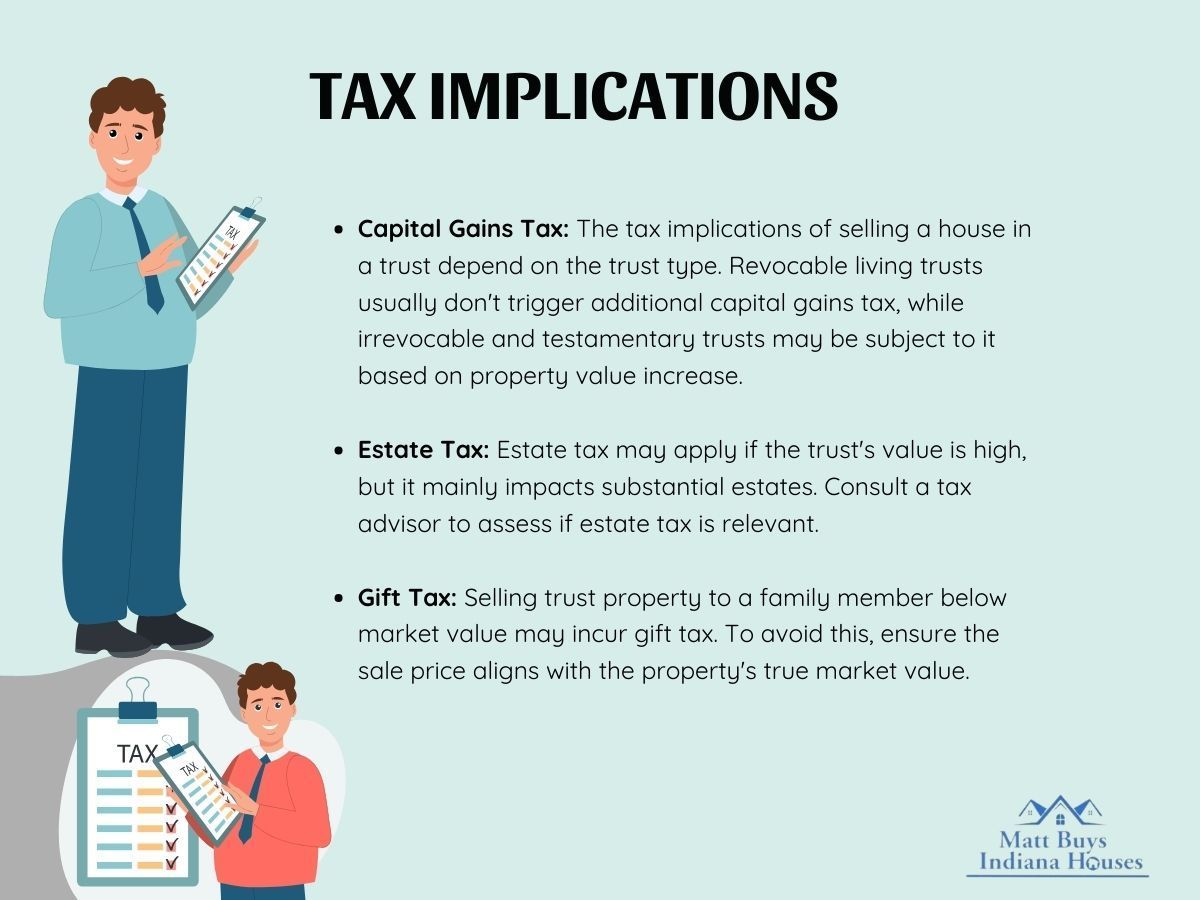 infographic illustration on tax implications