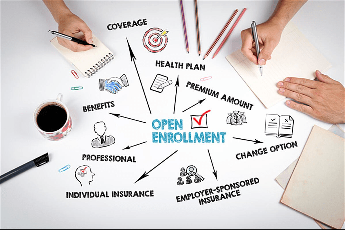Efficient Open Enrollment