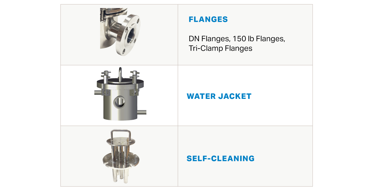 Liquid Magnetic Separator Options