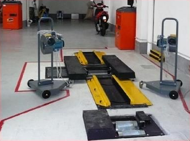 revisioni auto e moto Milani