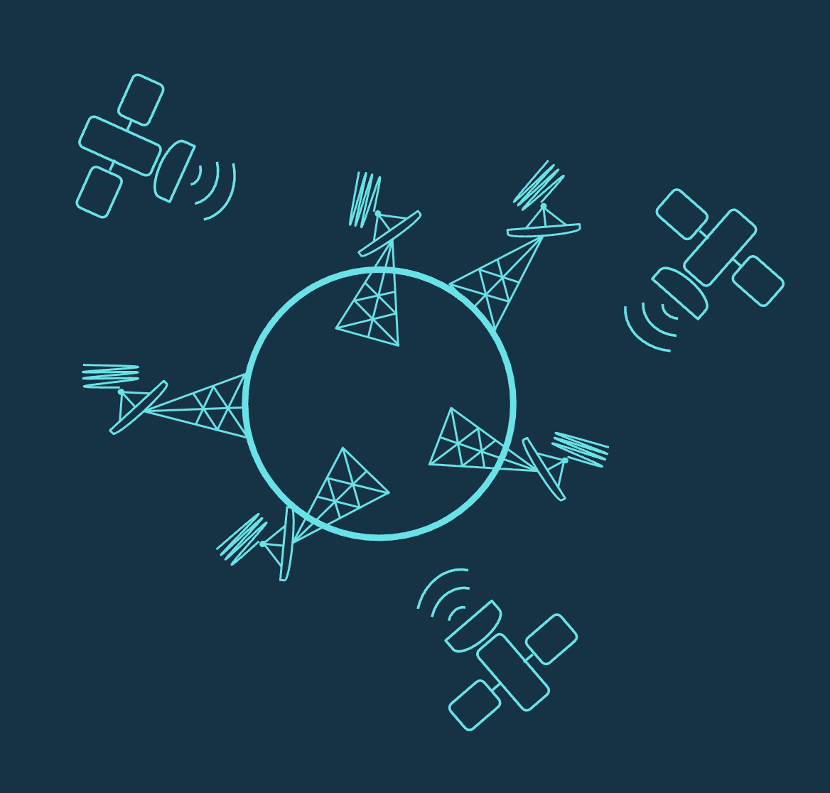 Icon of earth with five satellite antenna and 3 satellites in orbit.
