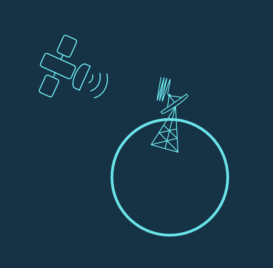 Icon of earth with a satellite antenna and a satellite in orbit.