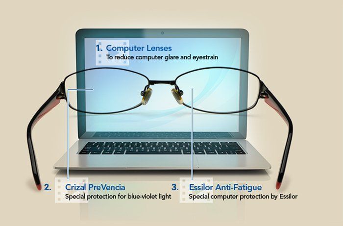 computer lenses
